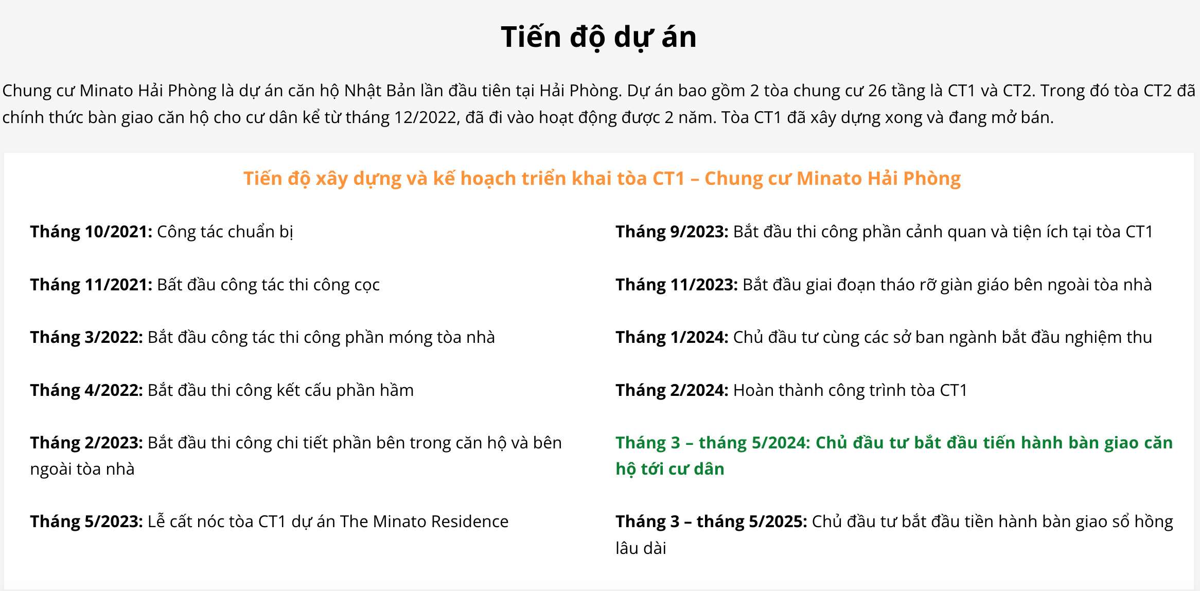 Tiến độ xây dựng và kế hoạch triển khai tòa CT1